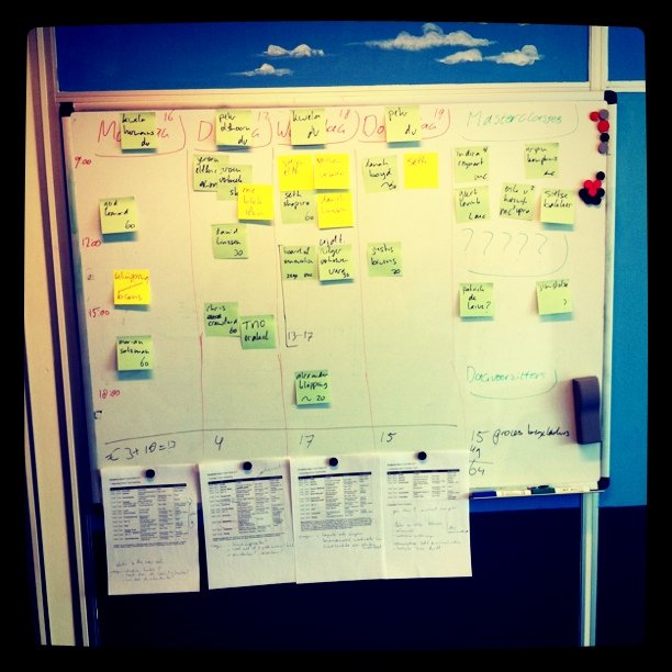 Post-it board programma mfw.jpg Post-it board programma mfw.jpg